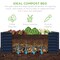 Best Choice Products 6x3x2ft Outdoor Metal Raised Garden Bed, Planter Box for Vegetables, Flowers, Herbs